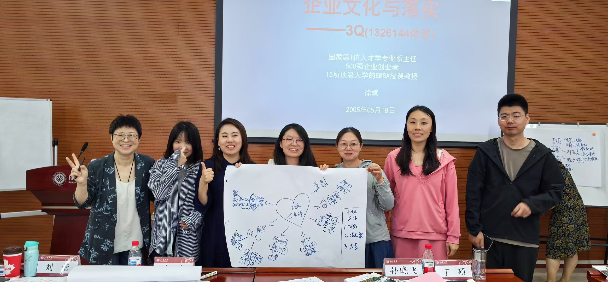 课堂学习 - 学习氛围