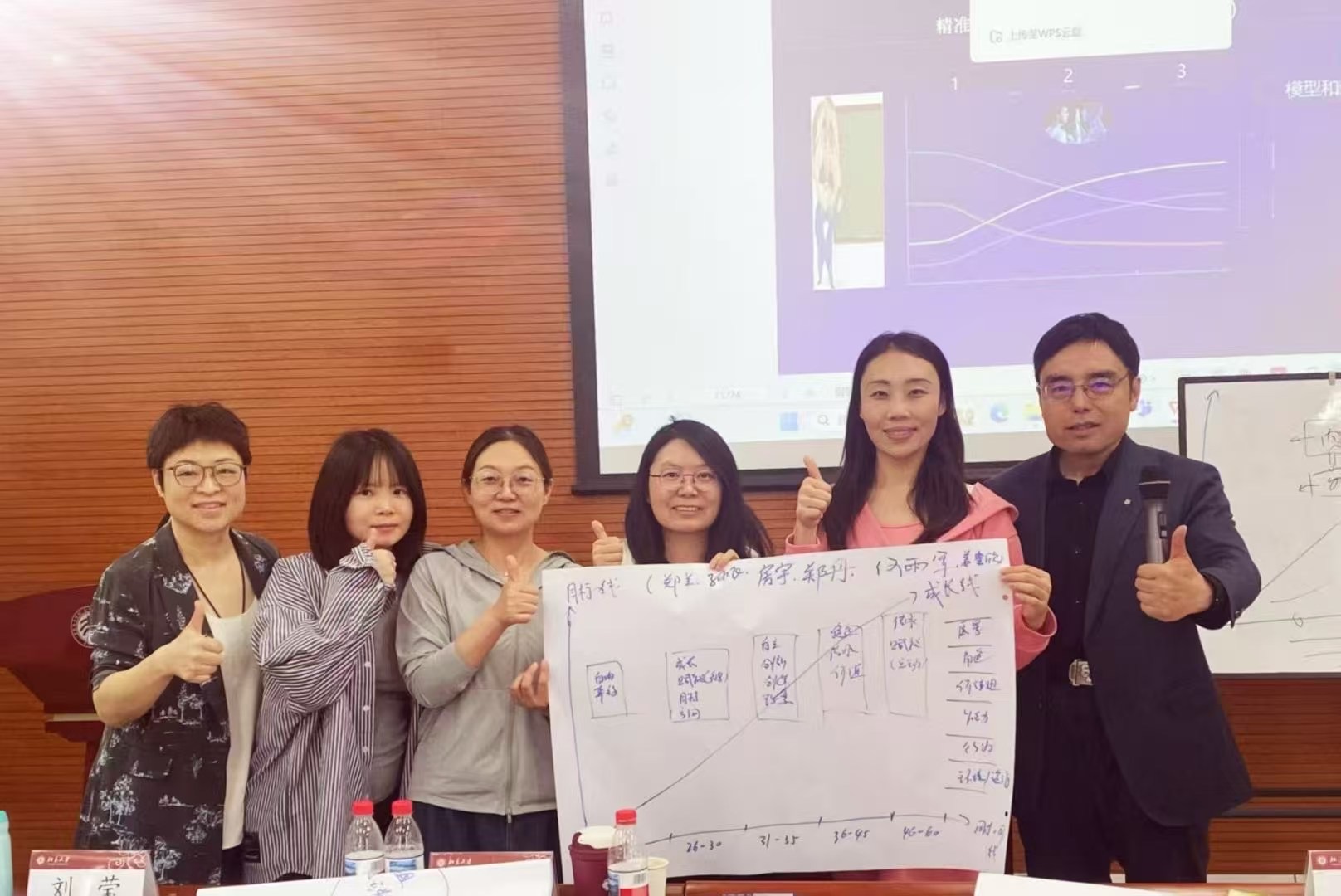 课堂学习 - 学习场景